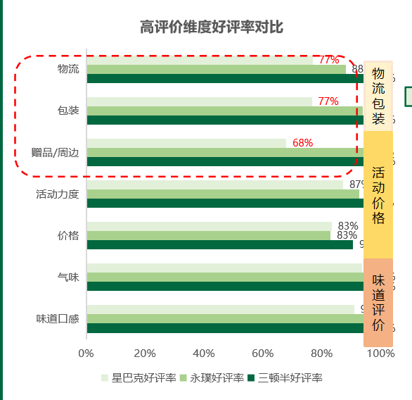 产品经理，产品经理网站